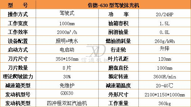 630駕駛抹平機參數(shù).jpg