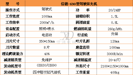 690駕駛抹平機(jī)參數(shù).jpg