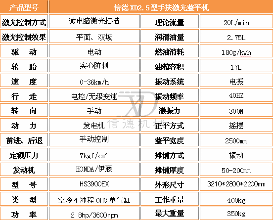 2.5激光整平機(jī)參數(shù).jpg